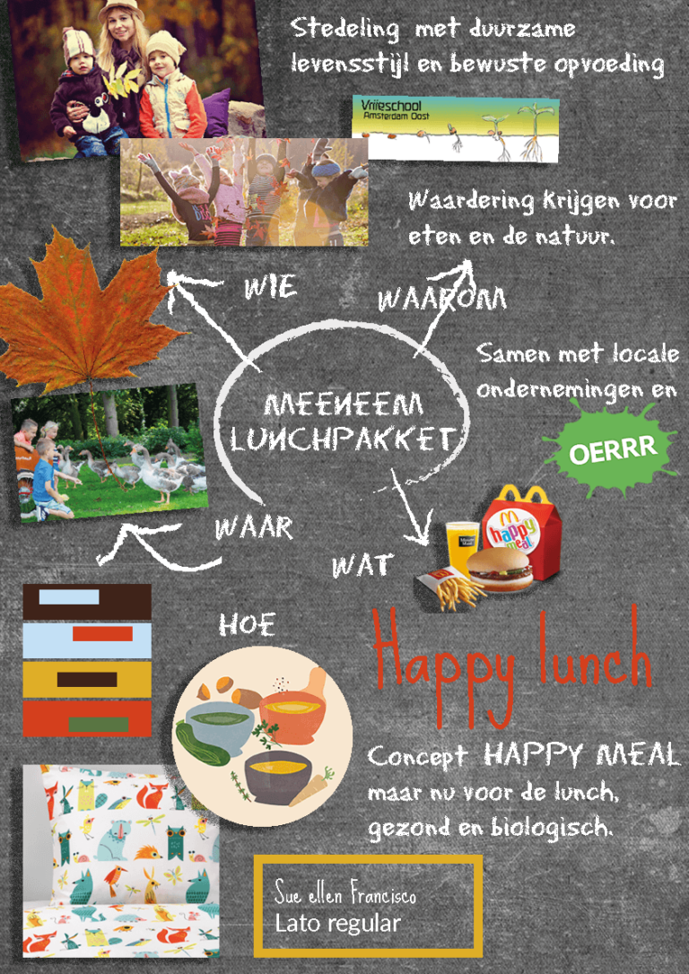 verpakking ontwerp
